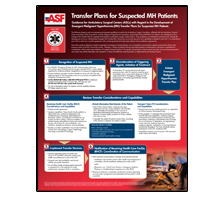 Malignant Hyperthermia Poster